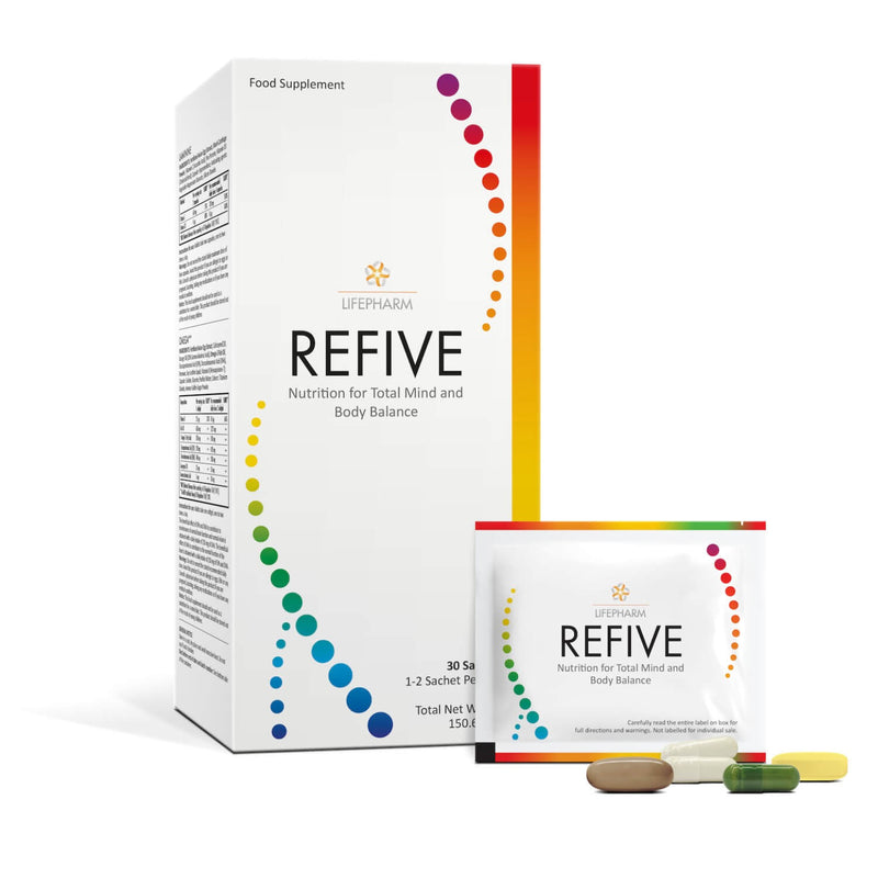 Refive